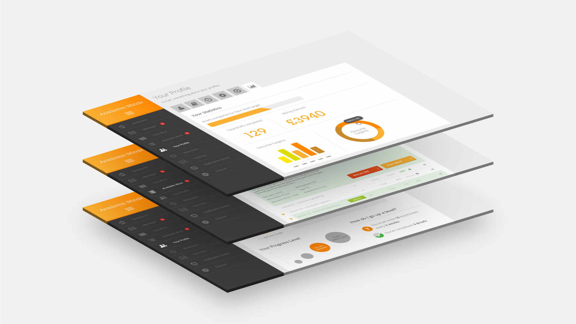 Three portal screens stacked at an angle: the profile statistics page with total briefs completed, money earned and favourite subjects, the available work list, and the progress level page.